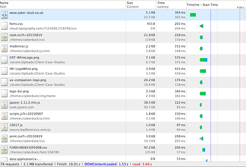 Developer Tools - Cyber-Duck Website Developer Tools - Cyber-Duck Website