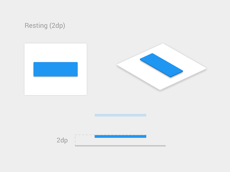 An illustration that simulates the physical impact of a button that is being clicked, using an animated shadow