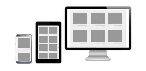 responsive images with srcset