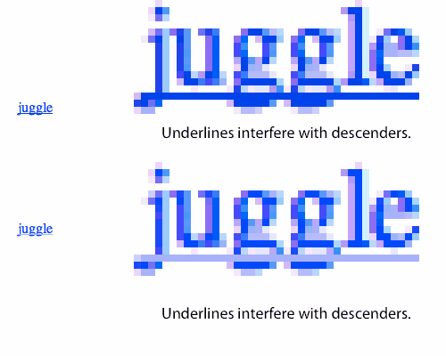 Descenders Example of underlines that pale compared to the clickable text