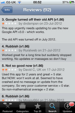 analyticreviews-med