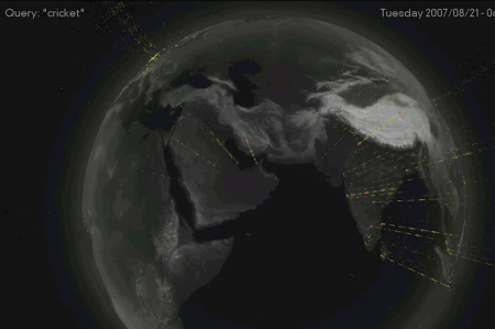 Infographics Screenshot