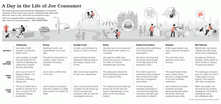 Infographics Screenshot