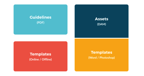 Brand implementation instruments in the online and digital age Brand implementation instruments in the online and digital age