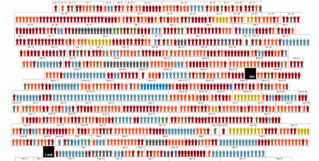Infographics Screenshot