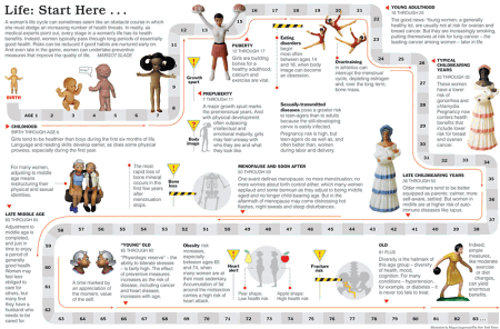 Infographics Screenshot